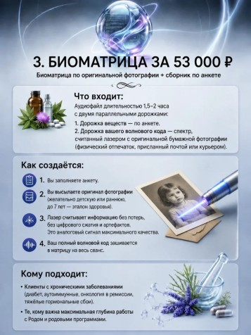 Индивидуальная программа 3 Матрица-здоровья